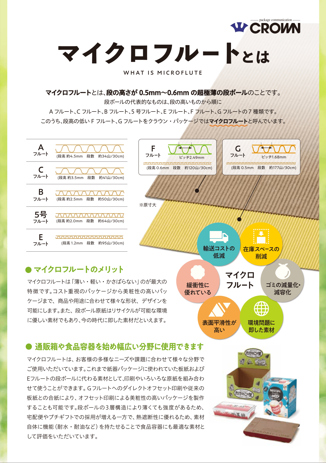 マイクロフルート 紹介資料